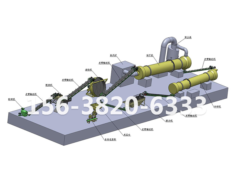 禽畜糞便有機(jī)肥圓盤造粒工藝