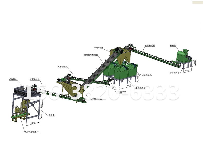 無機(jī)有機(jī)肥擠壓造粒工藝